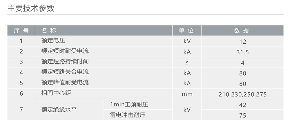 人民电器JN15-12型户内高压交流接地开关 