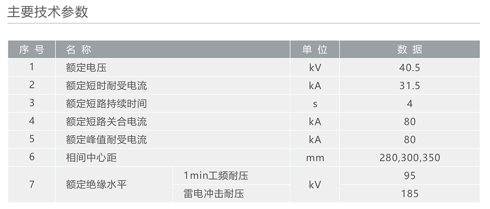 人民电器JN22B-40.5型户内高压交流接地开关 