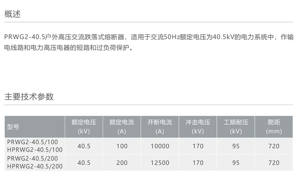 人民电器PRWG2-40.5型户外高压交流跌落式熔断器 