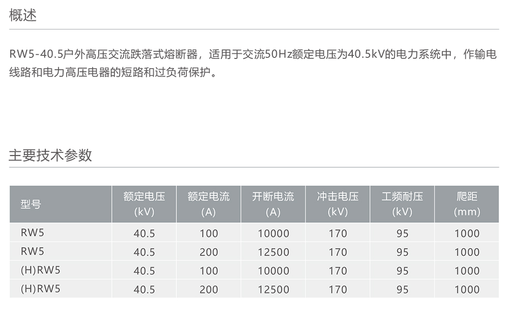 人民电器RW5-40.5型户外高压交流跌落式熔断器 