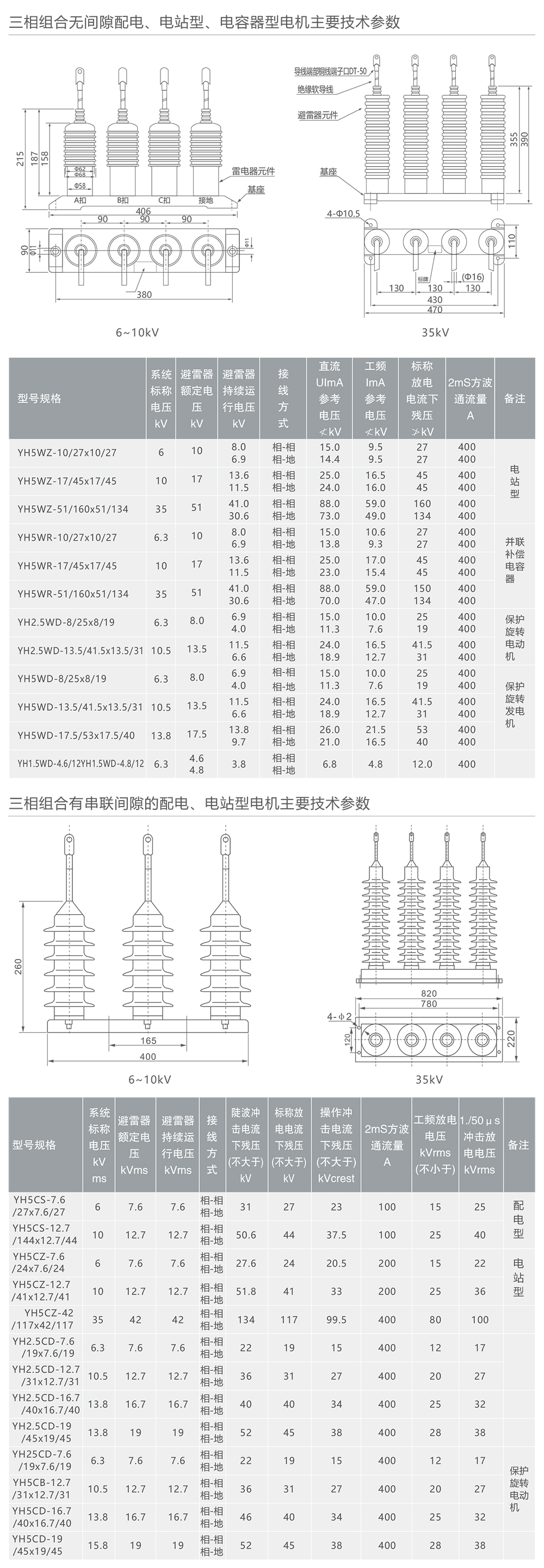 人民电器三相组合式金属氧化物避雷器(TBP) 