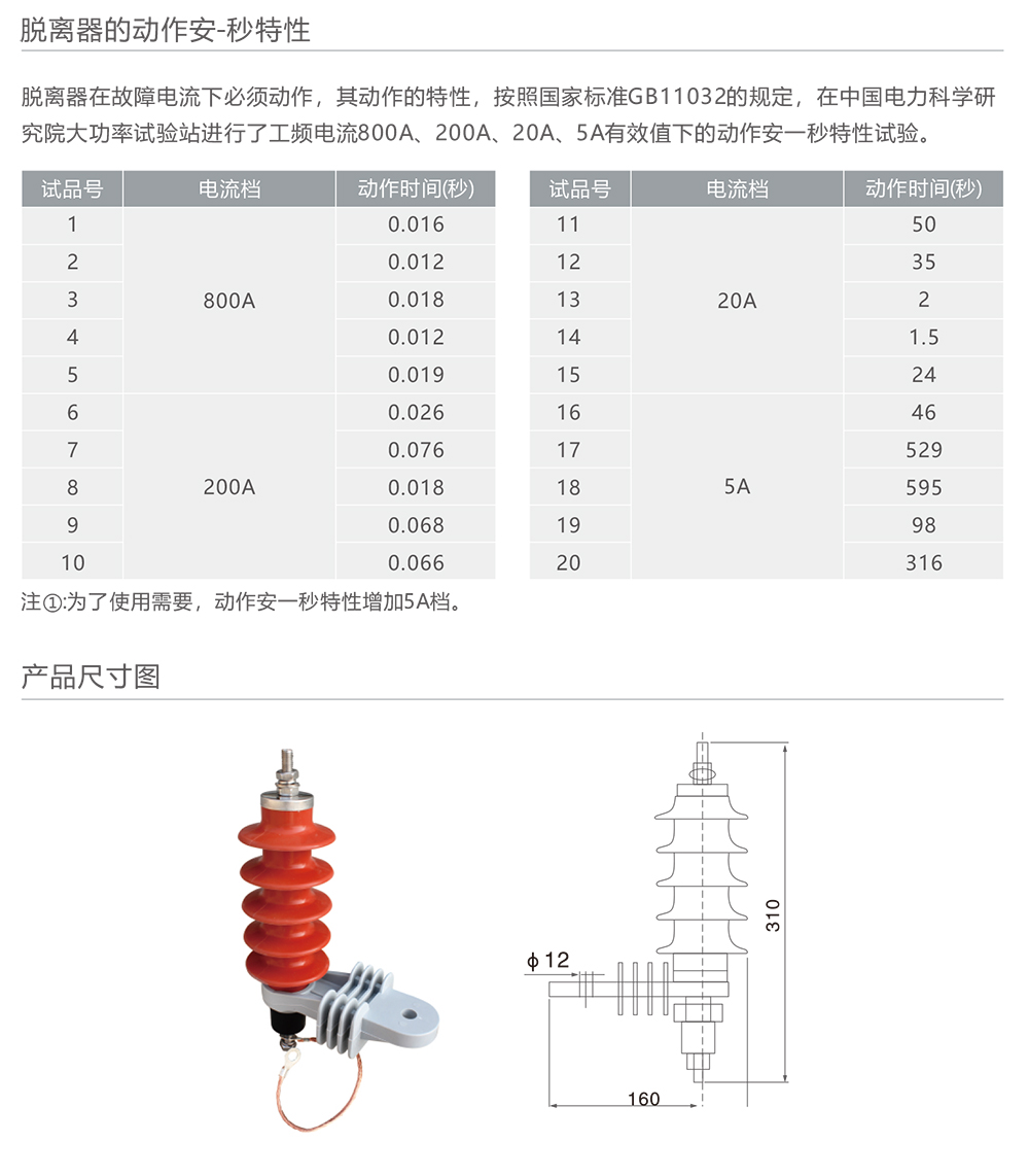 人民电器YH5W□-□/□TLB 3-10kV带脱离器复合外套金属氧化避雷器 