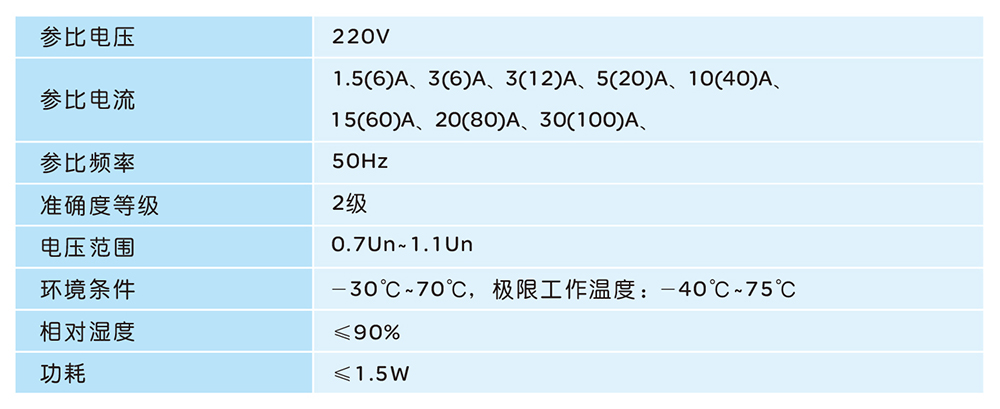 开云手机平台·（中国）官方网站电器DD862 型单相电能表系列 