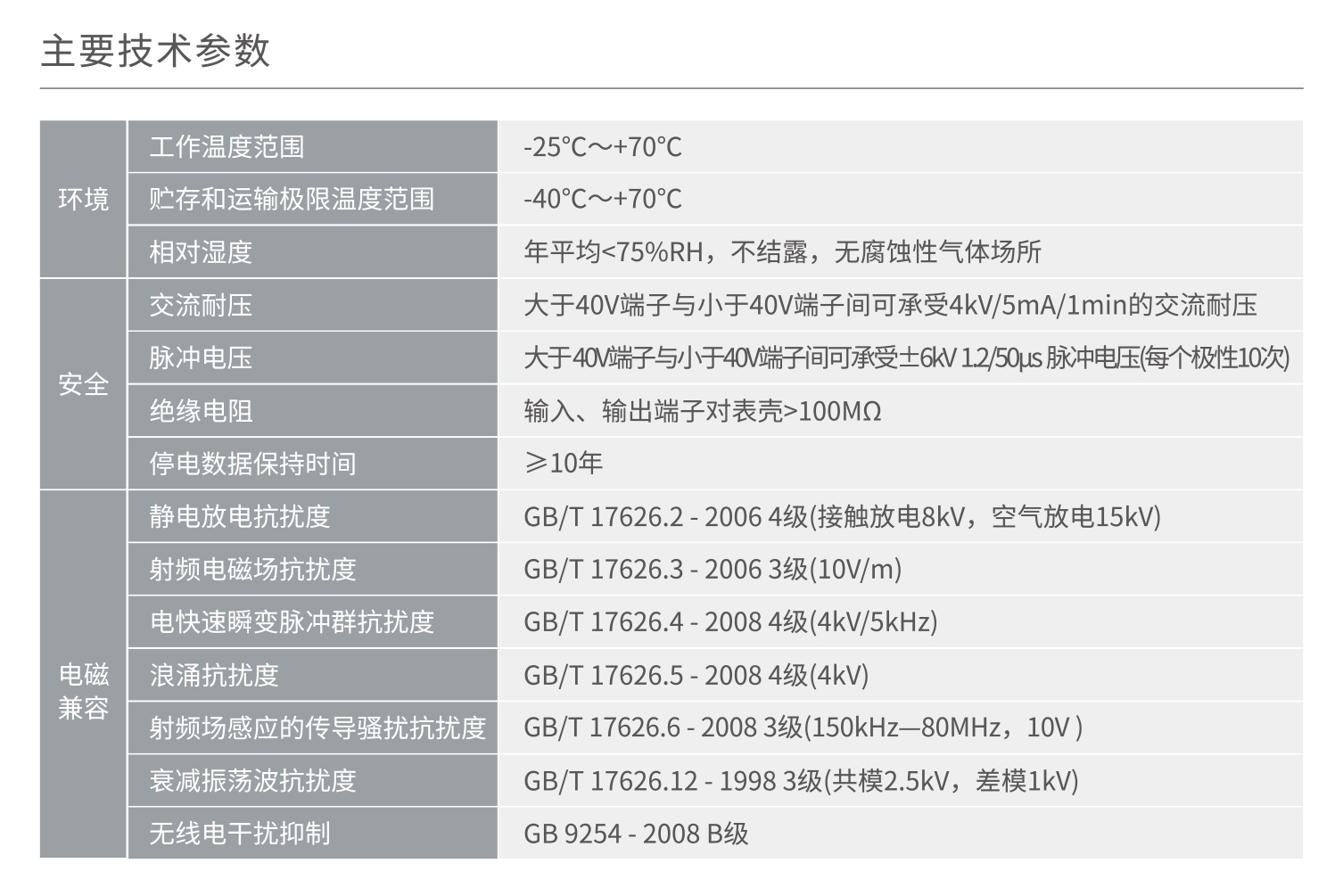 人民电器DDSU858 单相电子式电能表(导轨式) 系列 