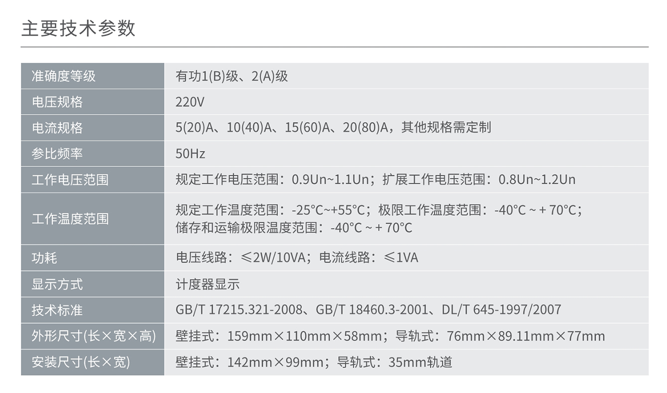 人民电器DDSY858型单相电子式预付费电能表系列 