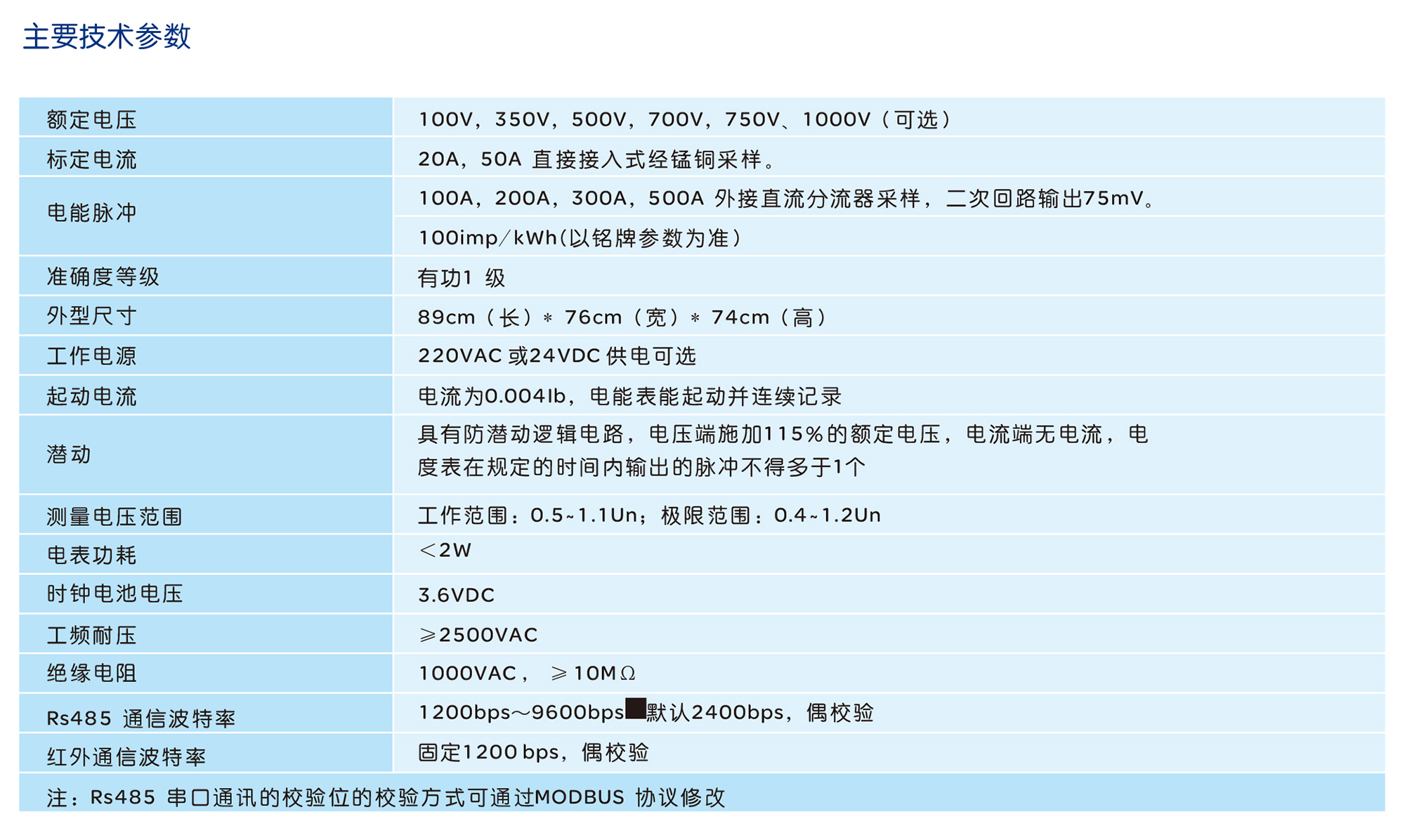 人民电器DJZ858/U 型直流智能电能表 