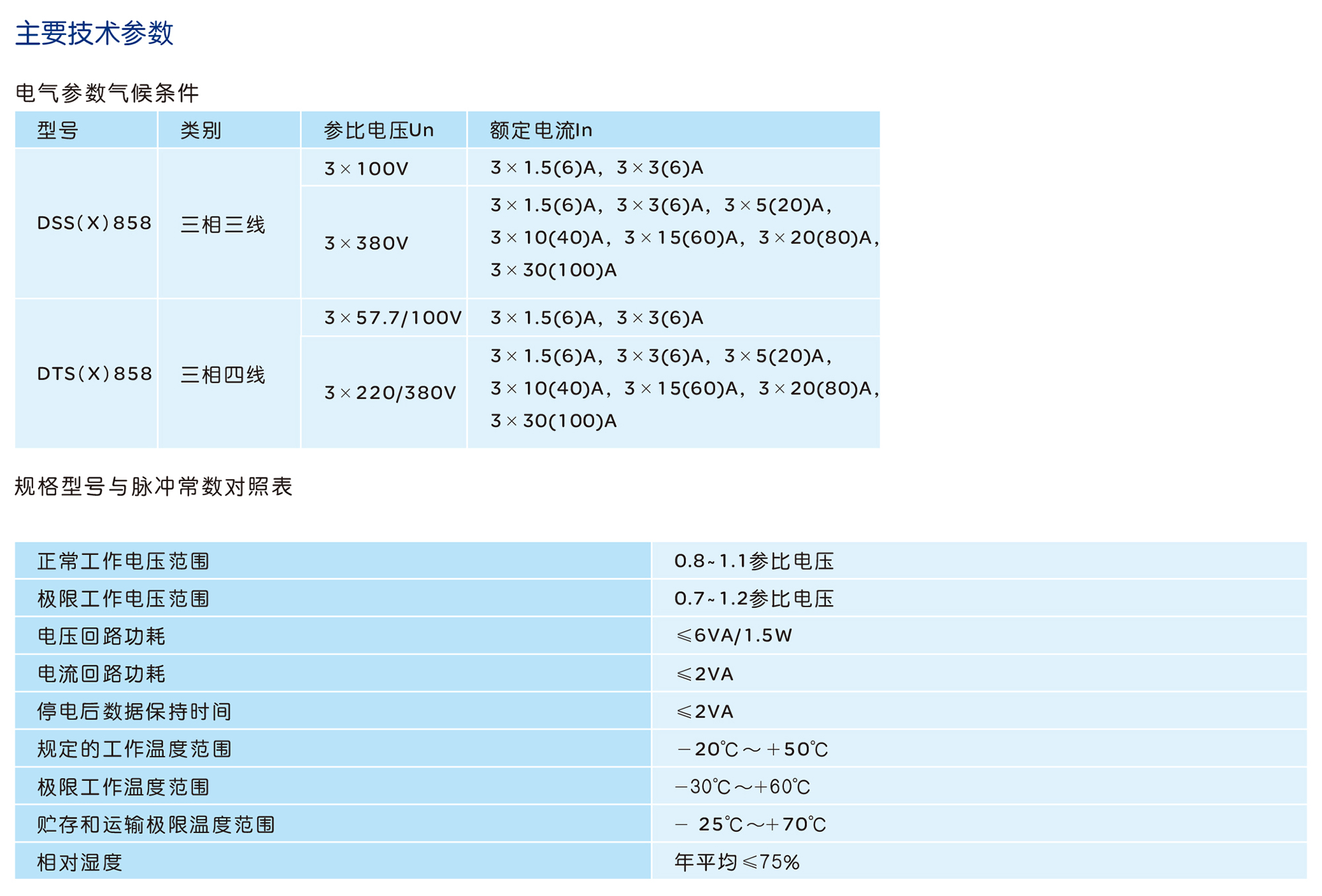 开云手机平台·（中国）官方网站电器DSS(X)858/DTS(X)858型三相电子式有功无功组合电能表(液晶) 