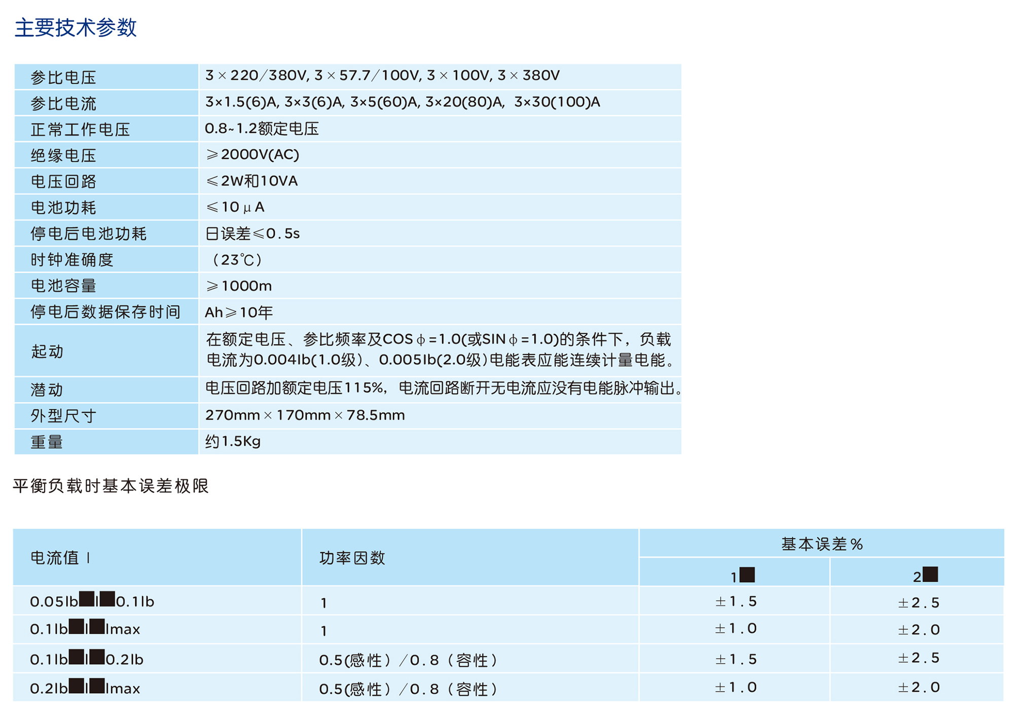 人民电器DSSF858/DTSF858型三相电子式多费率电能表系列 