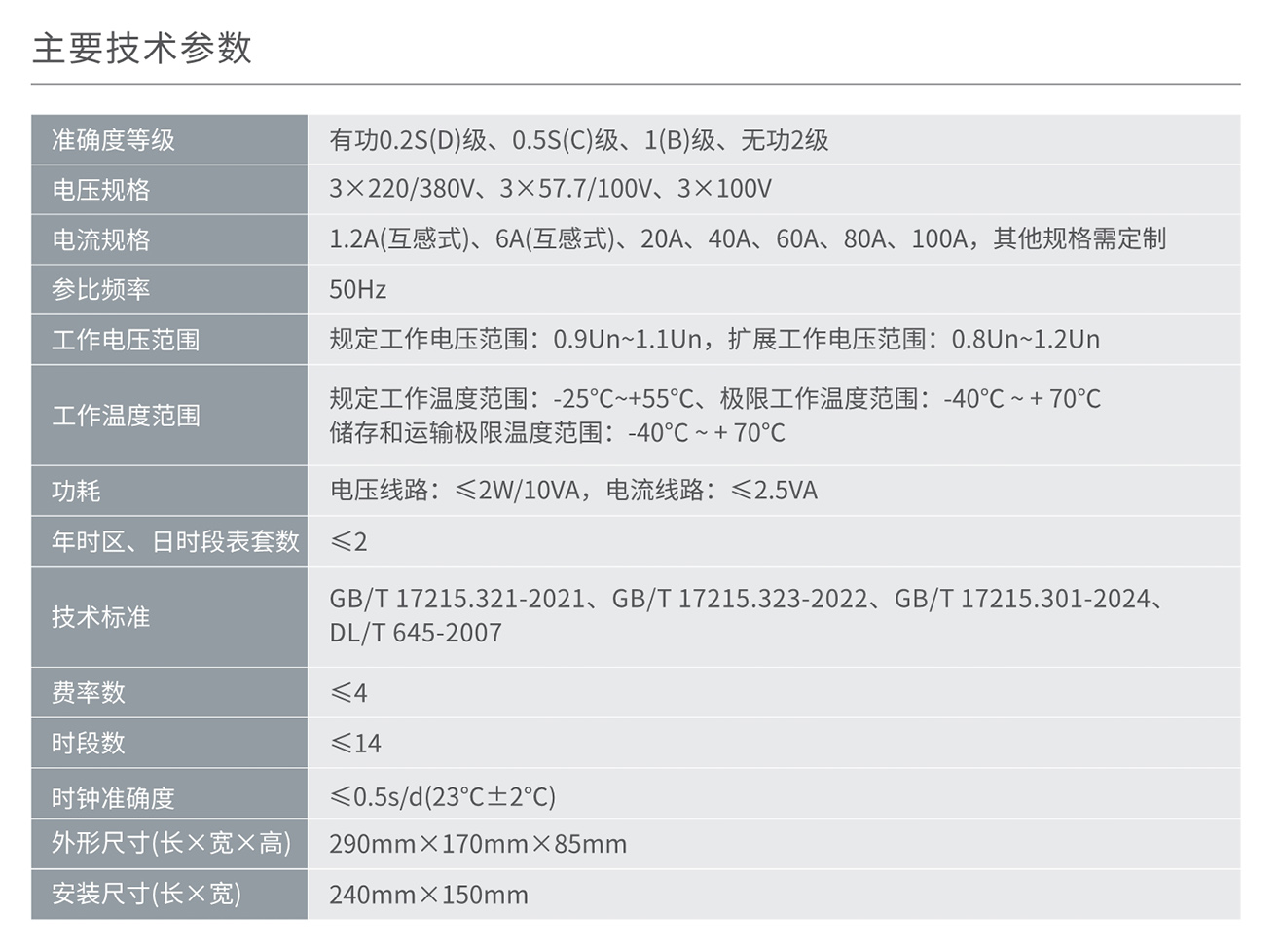 人民电器DTSD858/DSSD858型三相智能电能表系列 