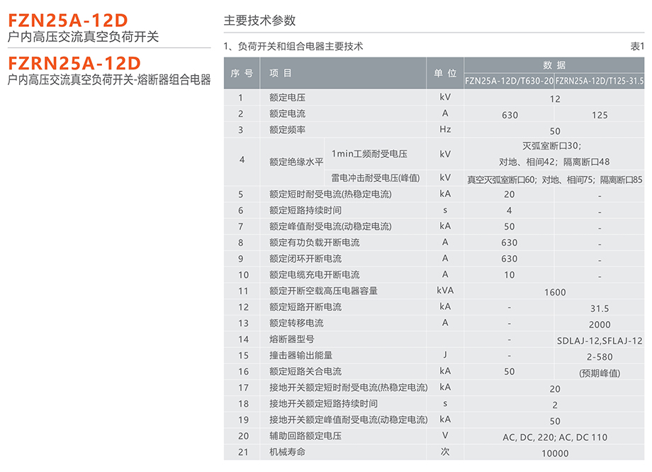 蒙特卡罗33474 FZN25A-12D型户内高压交流真空负荷开关