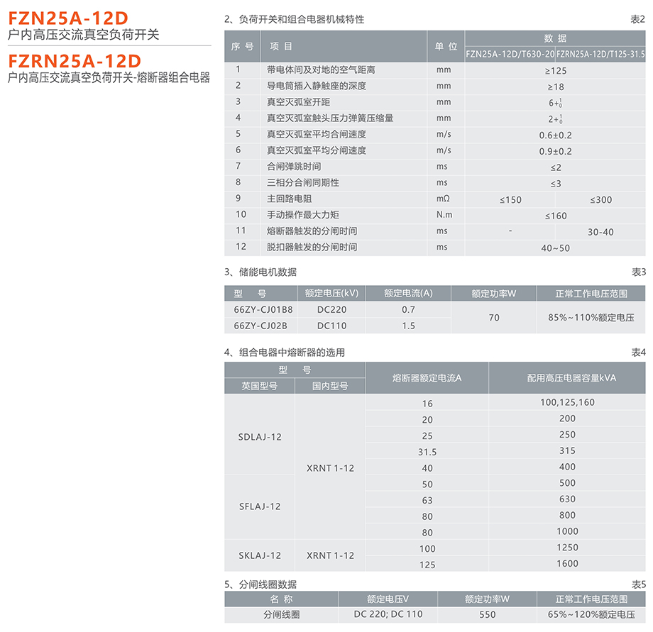 蒙特卡罗33474 FZN25A-12D型户内高压交流真空负荷开关