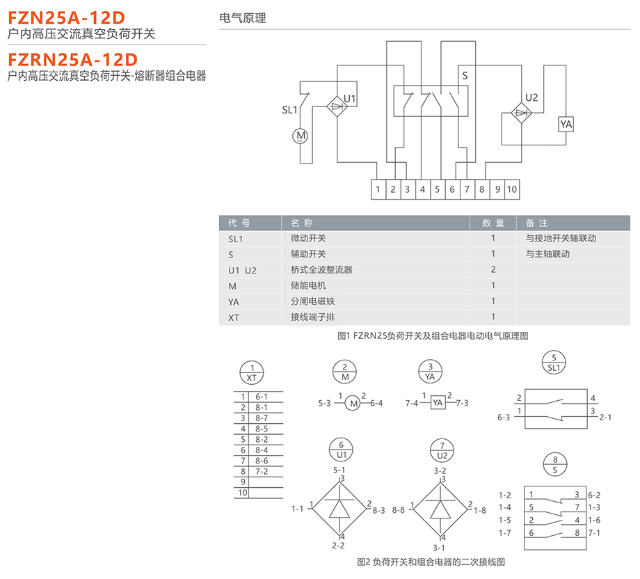 蒙特卡罗33474 FZN25A-12D型户内高压交流真空负荷开关