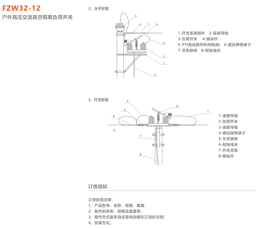 人民电器 FZW32-12户外高压交流真空隔离负荷开关