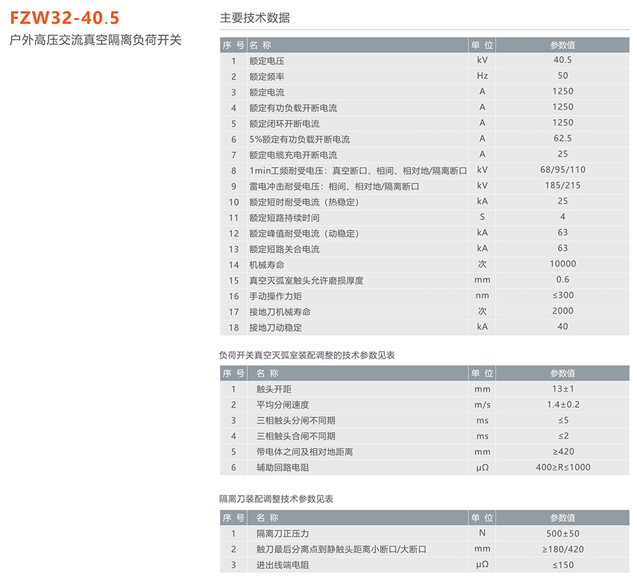 蒙特卡罗33474 FZW32-40.5户外高压交流真空隔离负荷开关