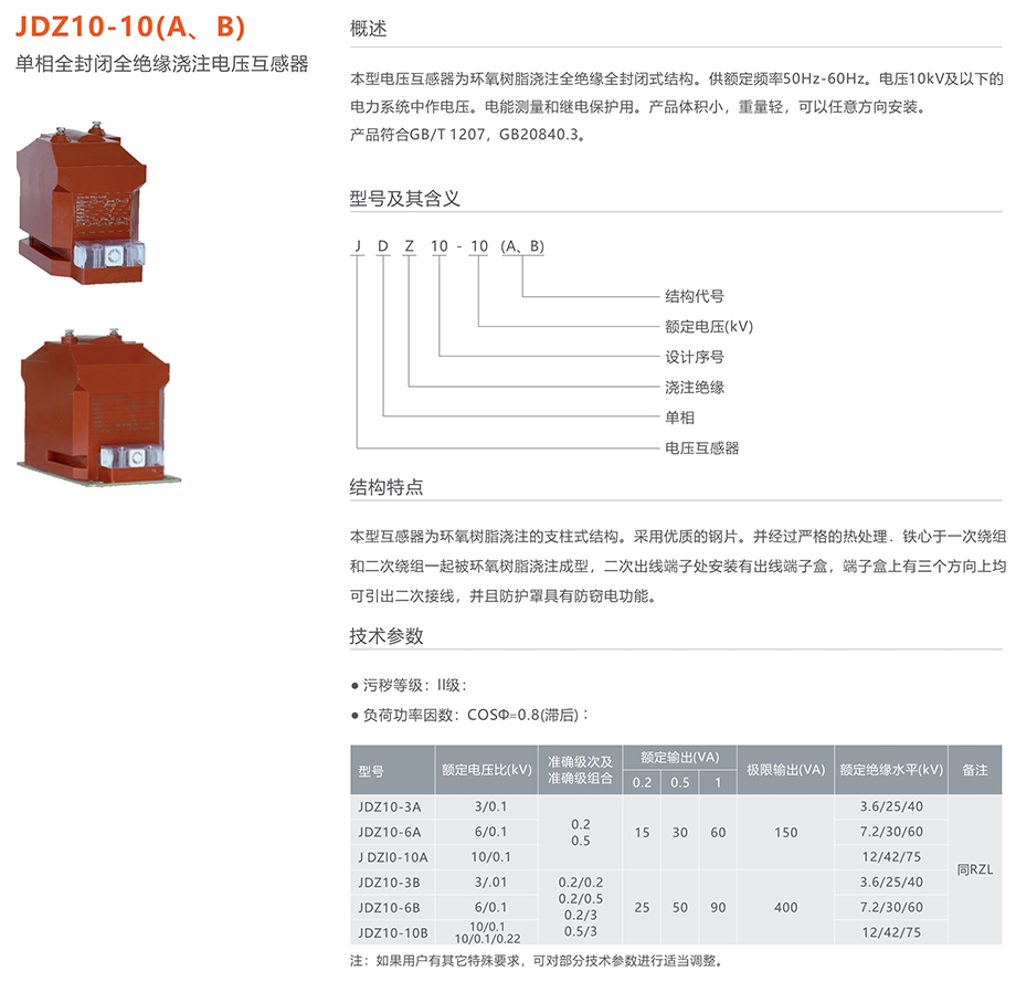 蒙特卡罗33474 GN19-12M户内高压隔离开关