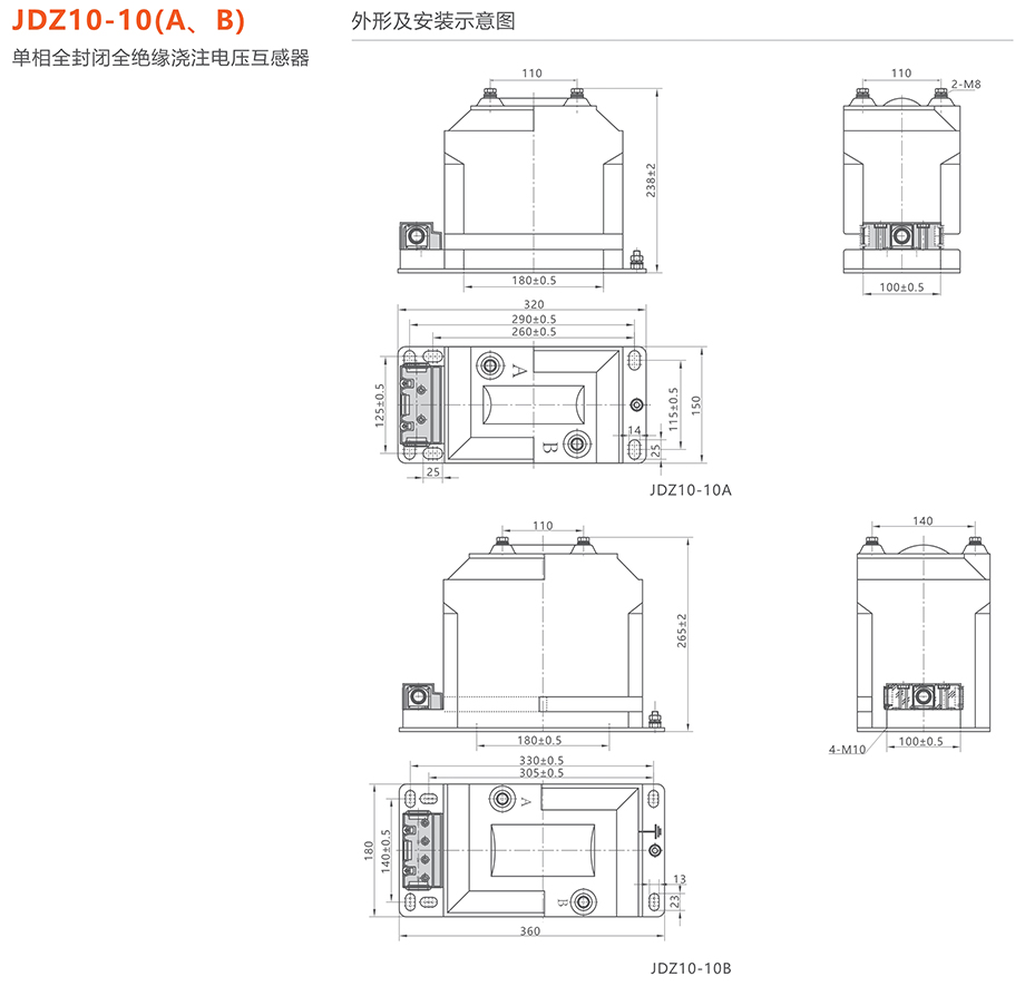 蒙特卡罗33474 GN19-12M户内高压隔离开关