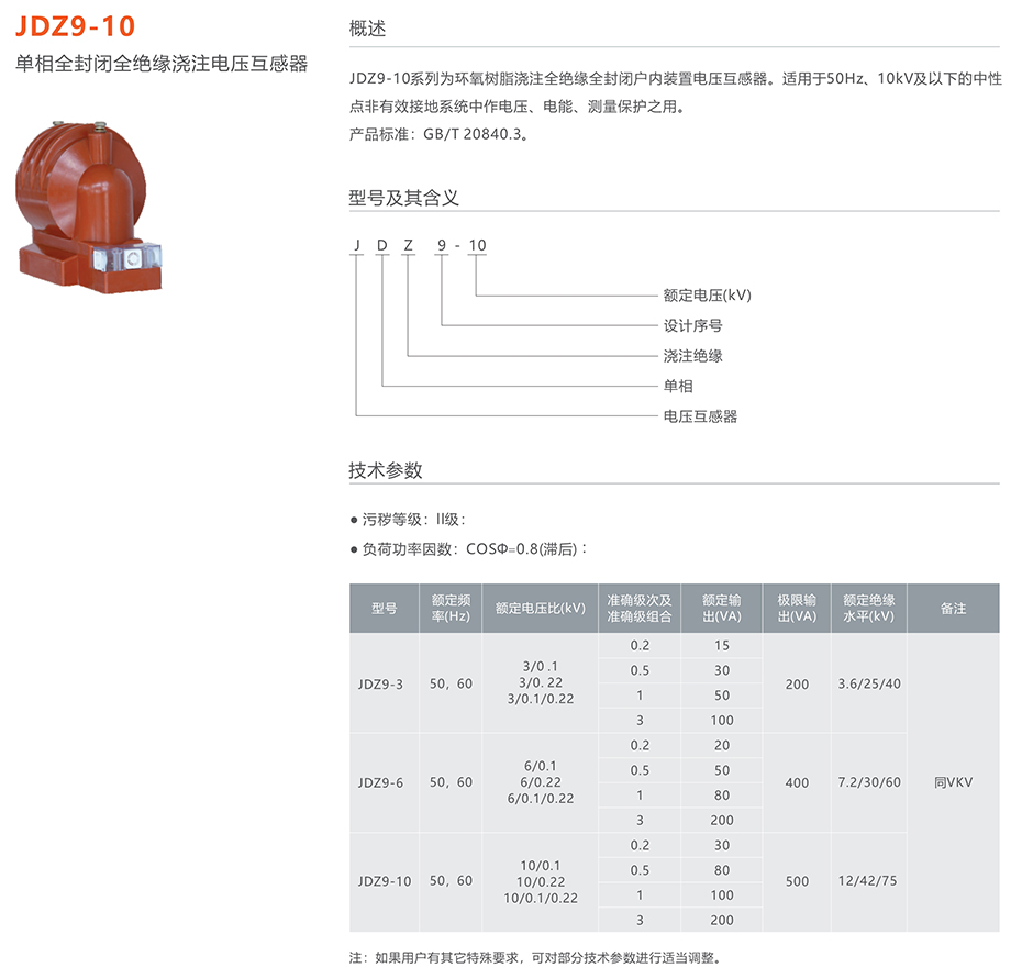 人民电器 GN19-12M户内高压隔离开关