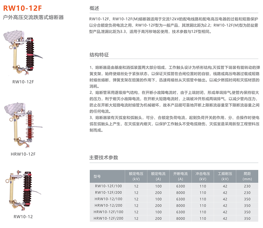 人民电器 RW10-12F型户外高压交流跌落式熔断器