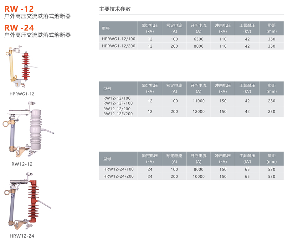 人民电器 RW-12型户外高压交流跌落式熔断器