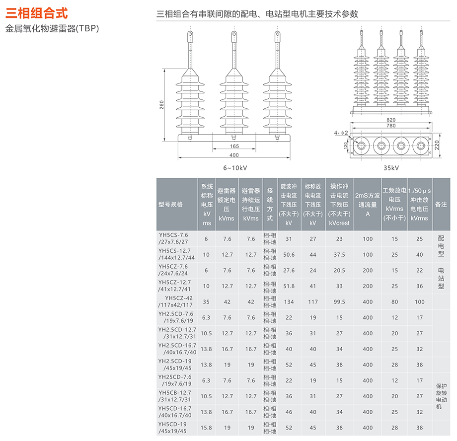 人民电器 三相组合式金属氧化物避雷器(TBP)