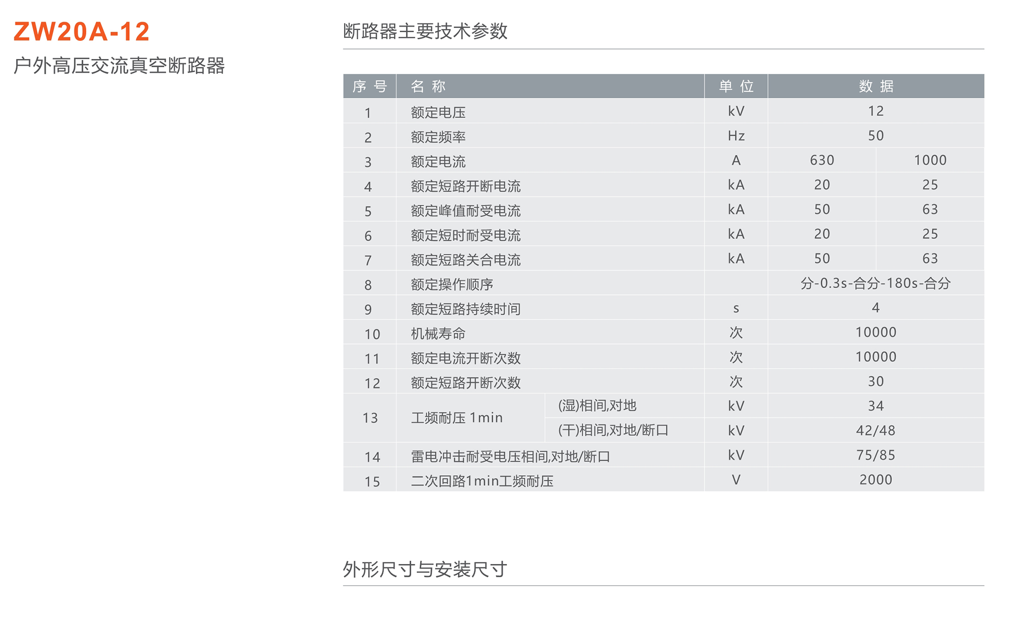 蒙特卡罗33474 ZW20A-12型户外高压交流真空断路器