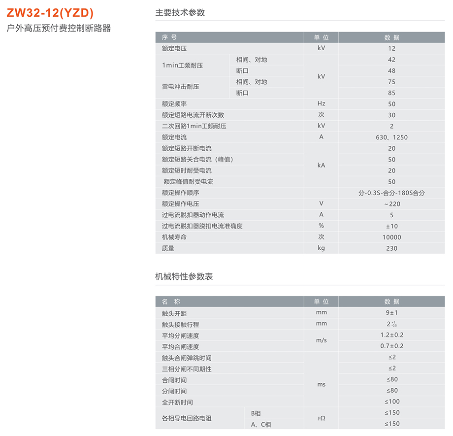 蒙特卡罗33474 ZW32-12(YZD)户外高压预付费控制断路器