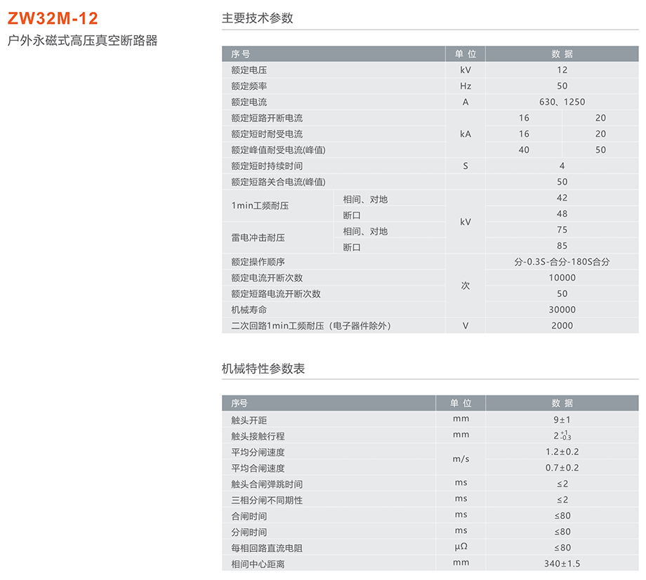 蒙特卡罗33474 ZW32M-12永磁式户外高压真空断路器