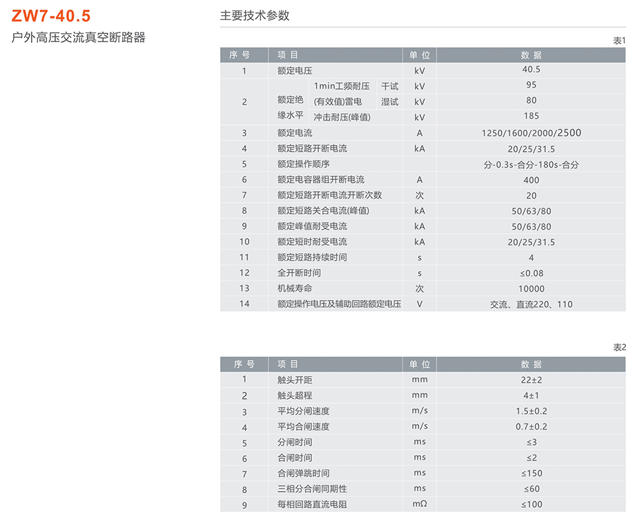 蒙特卡罗33474ZW7-40.5型户外高压交流真空断路器