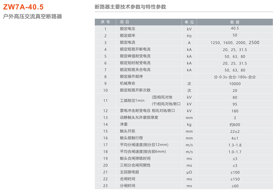 蒙特卡罗33474 ZW7A-40.5型户外高压交流真空断路器