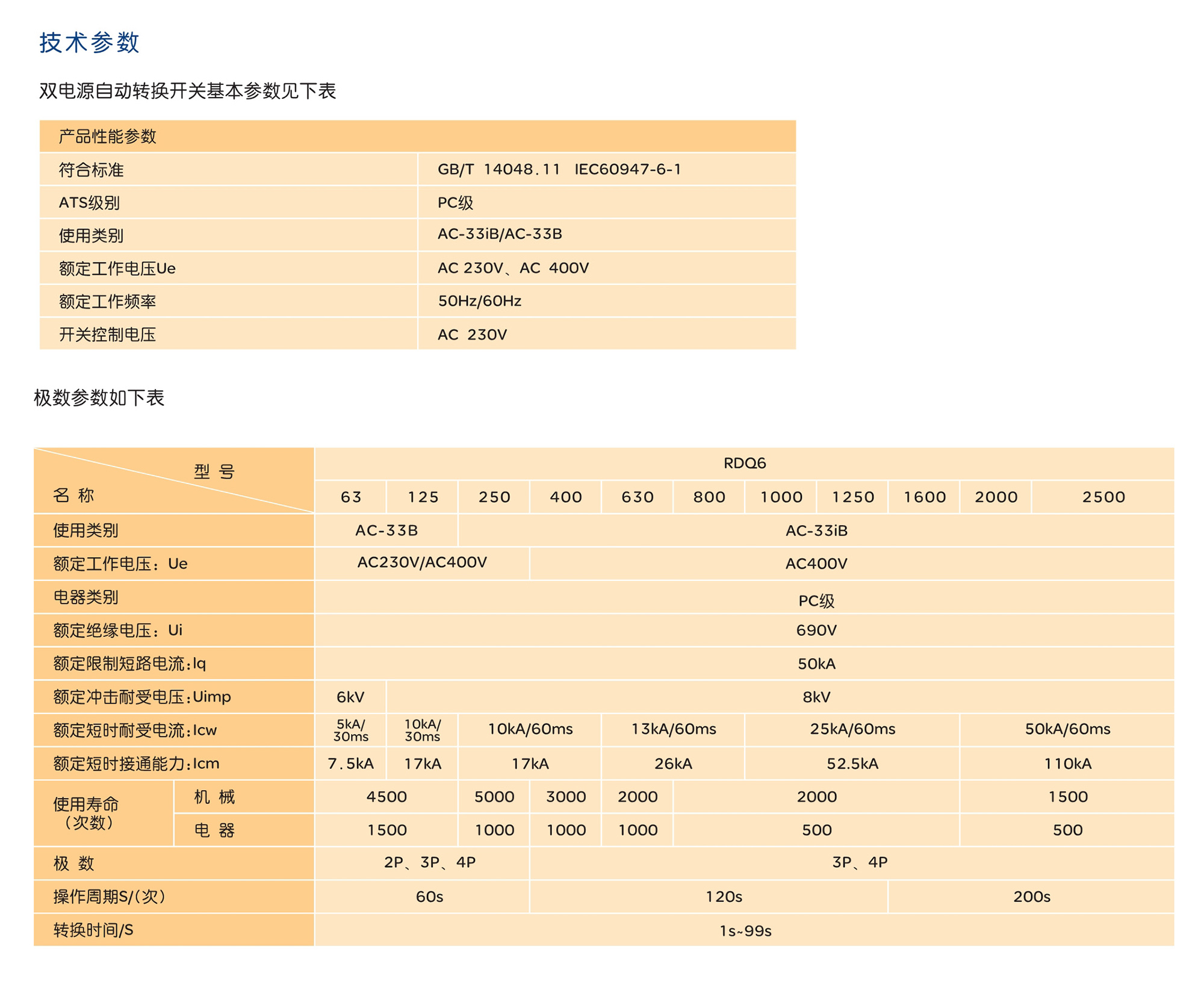 人民电器RDQ6双电源自动转换开关 