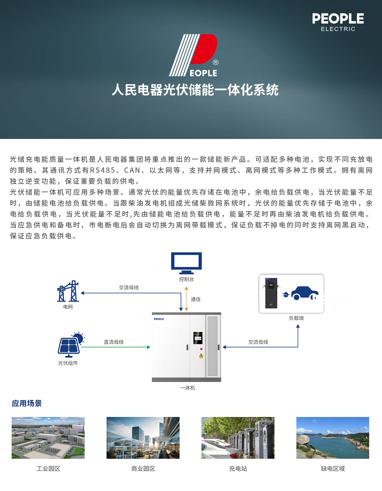 人民电器集团解决方案