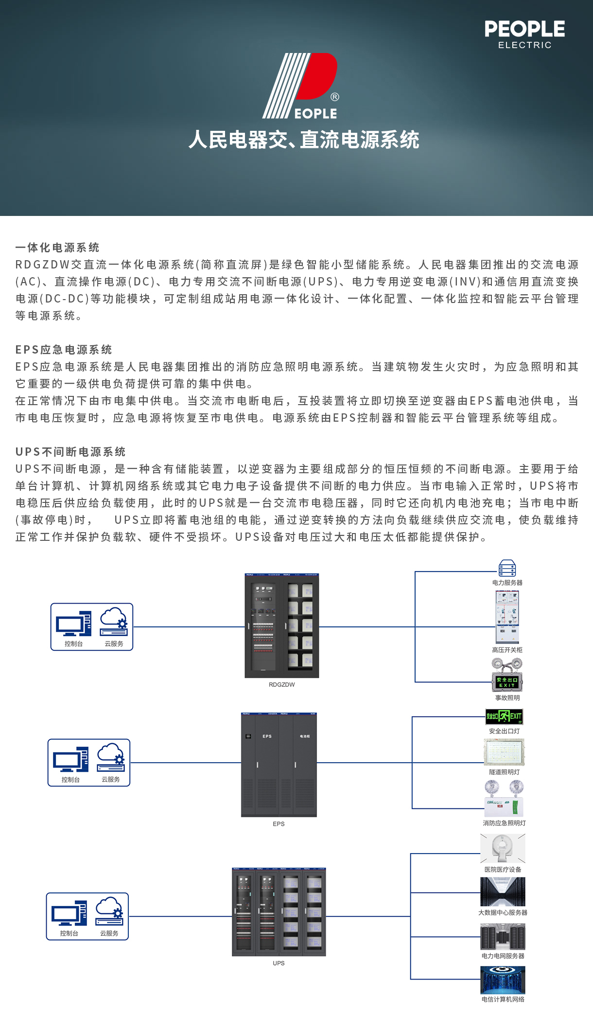 浜烘皯鐢靛櫒闆嗗洟瑙ｅ喅鏂规