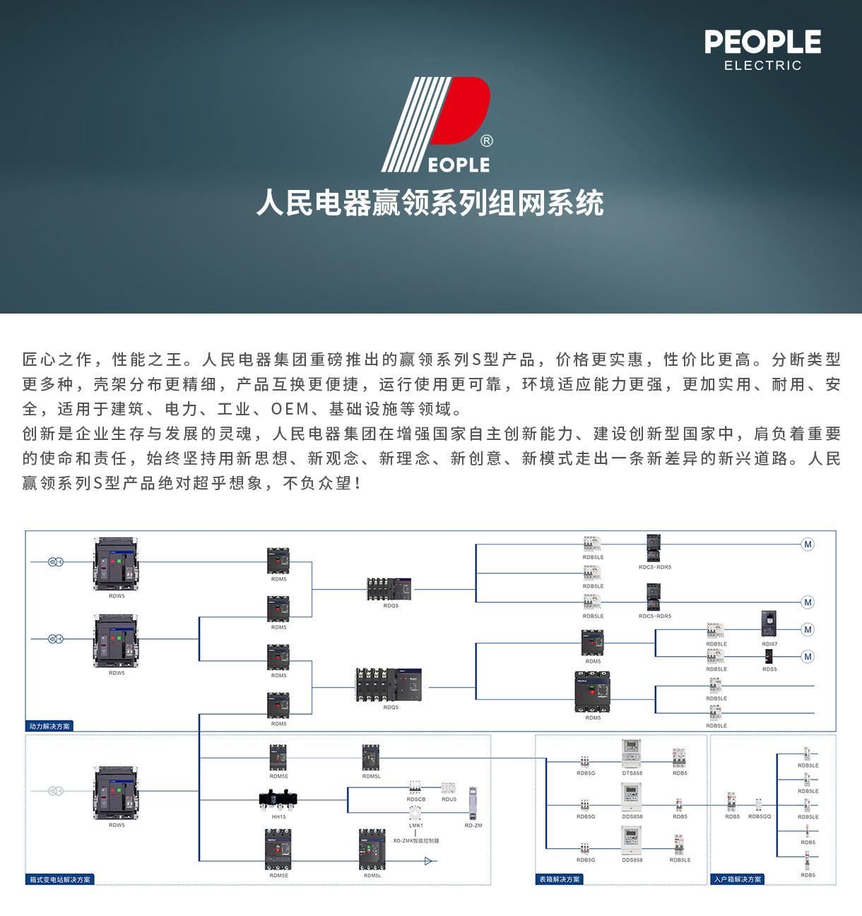 浜烘皯鐢靛櫒闆嗗洟瑙ｅ喅鏂规