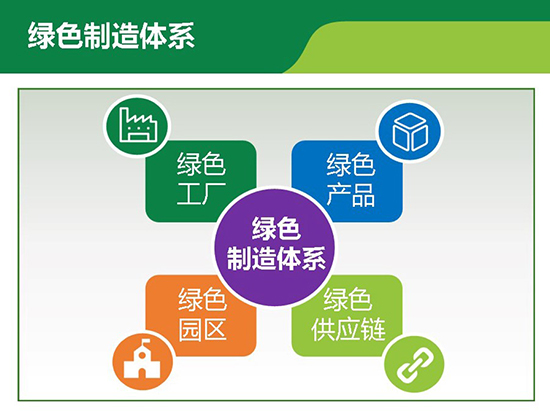 人民電器,人民電器集團,中國人民電器集團