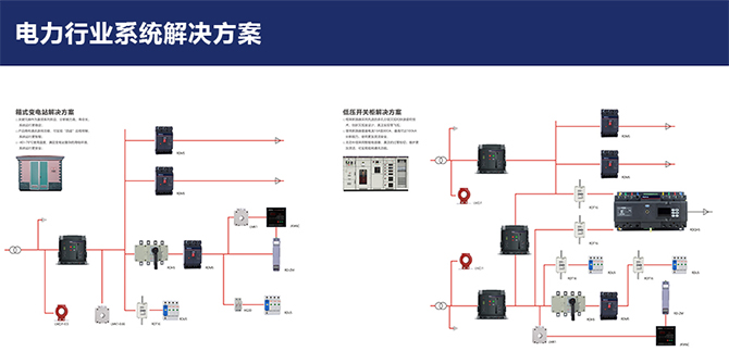 人民電器,人民電器集團(tuán),中國(guó)人民電器集團(tuán)