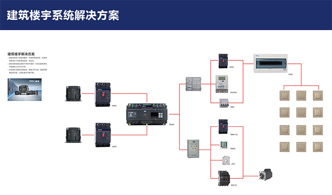 人民電器,人民電器集團(tuán),中國(guó)人民電器集團(tuán)